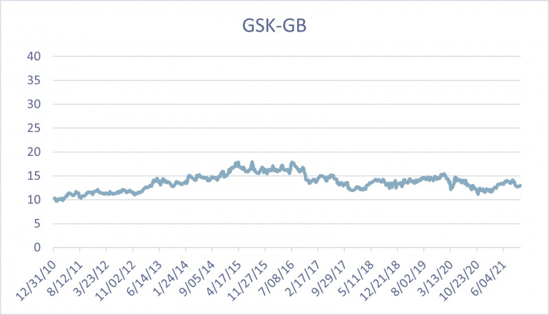 PE GSK.jpg - Cercle K2